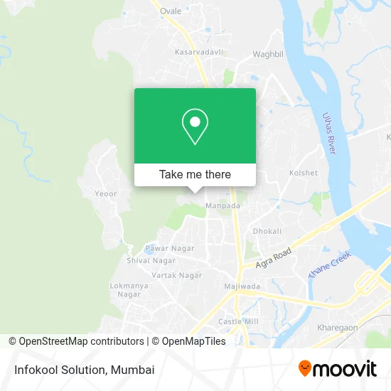 Infokool Solution map