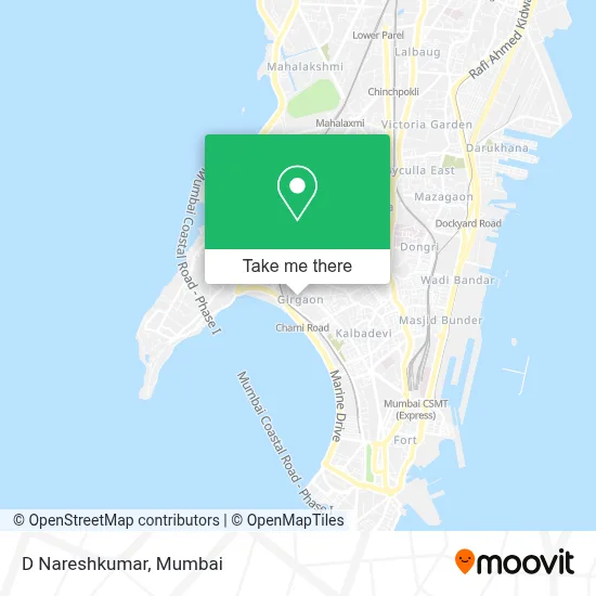 D Nareshkumar map