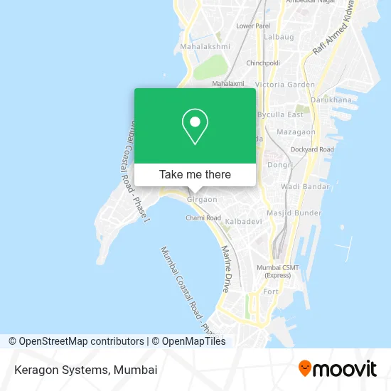 Keragon Systems map