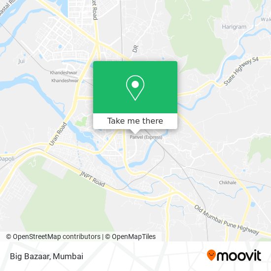 Big Bazaar map