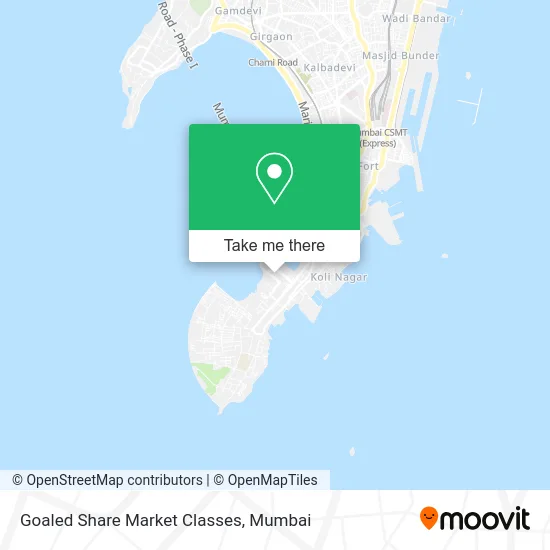 Goaled Share Market Classes map