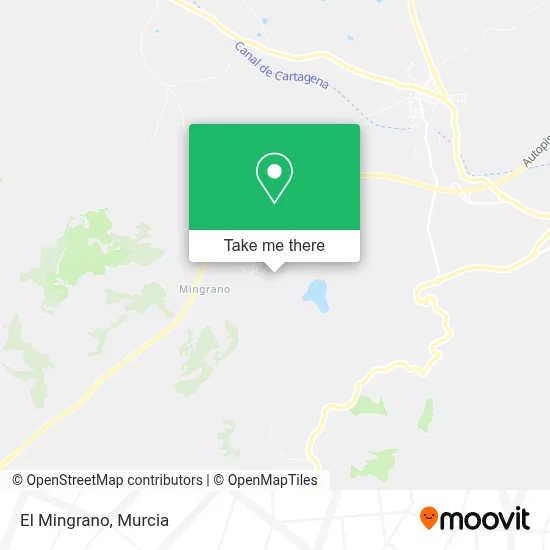 El Mingrano map