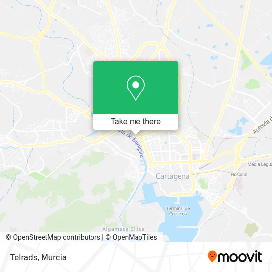 Telrads map