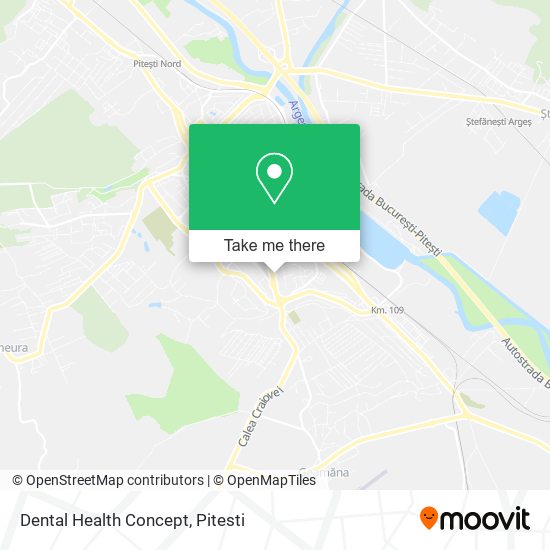 Dental Health Concept map