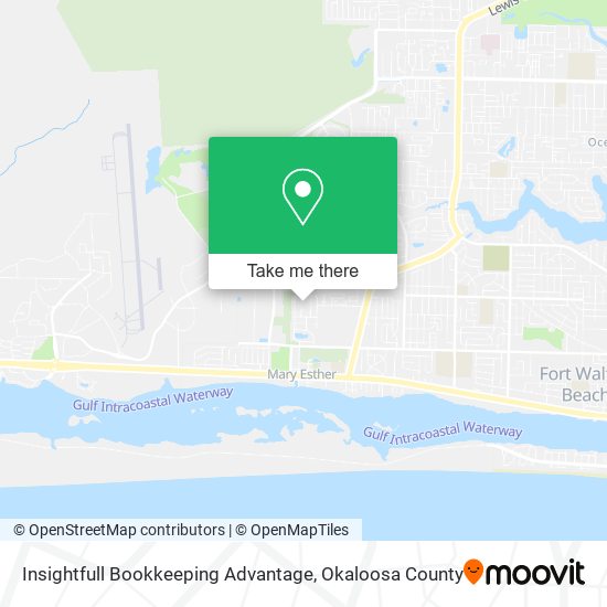 Insightfull Bookkeeping Advantage map