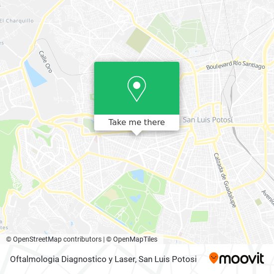 Mapa de Oftalmologia Diagnostico y Laser
