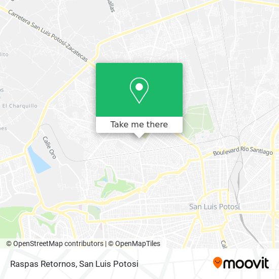 Raspas Retornos map