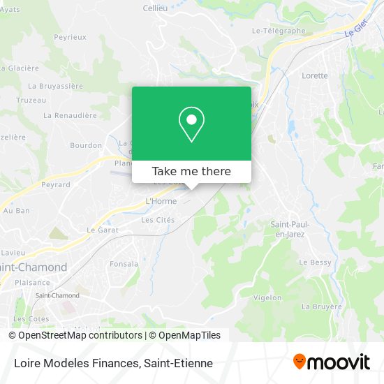 Mapa Loire Modeles Finances