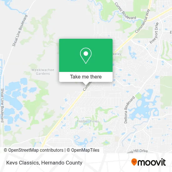 Kevs Classics map