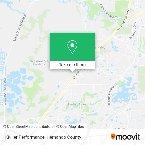 Kkiller Performance map