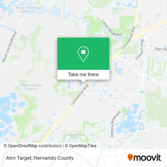 Atm Target map