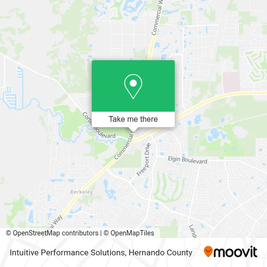 Intuitive Performance Solutions map