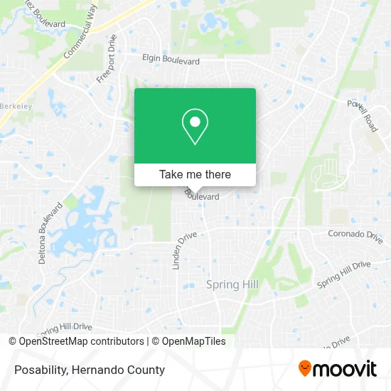 Posability map