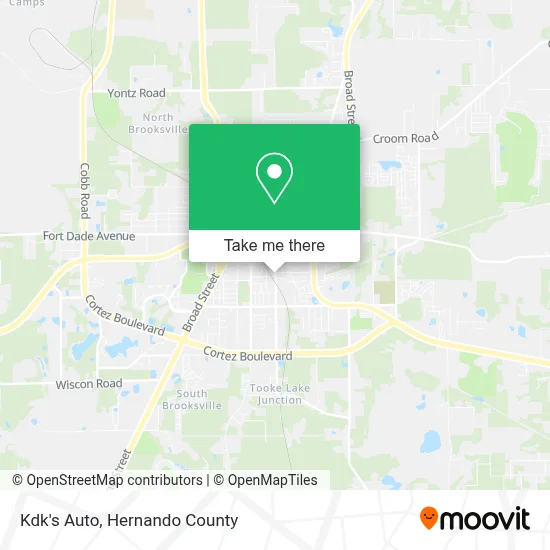 Kdk's Auto map