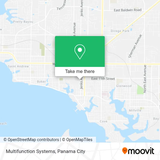 Multifunction Systems map
