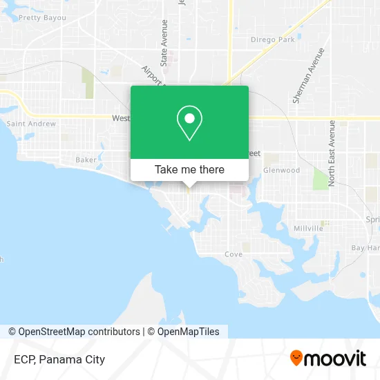 ECP map