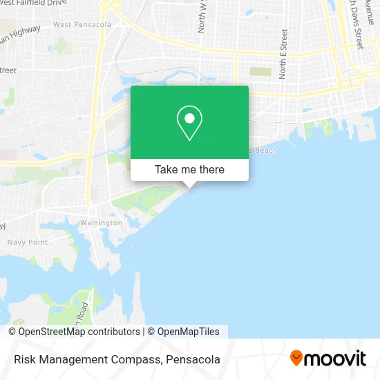 Risk Management Compass map