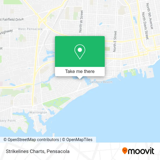 Strikelines Charts map