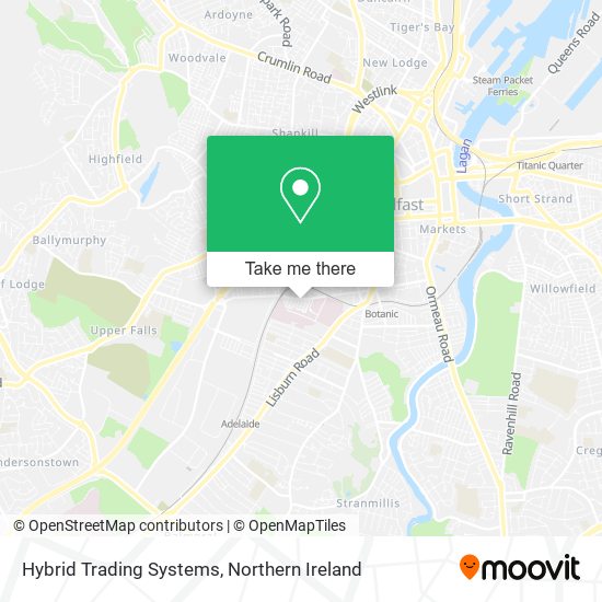 Hybrid Trading Systems map