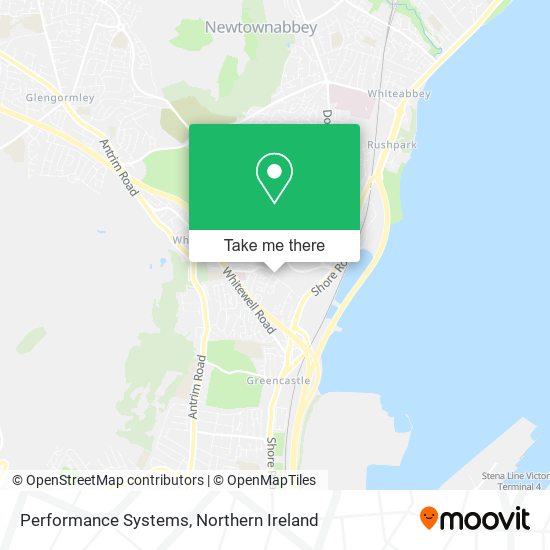 Performance Systems map
