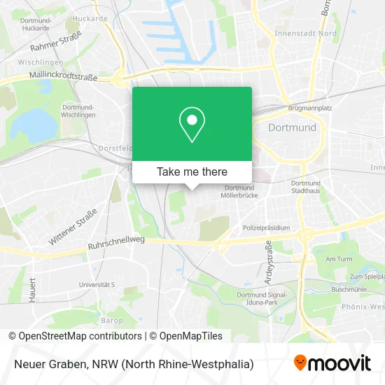 Карта Neuer Graben