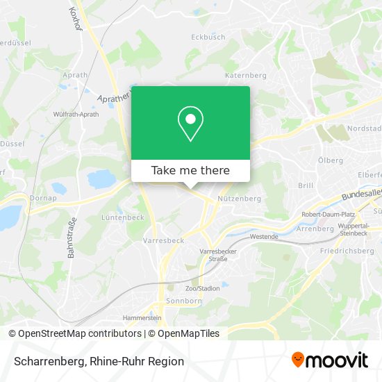 Scharrenberg map