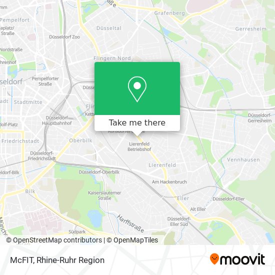 McFIT map