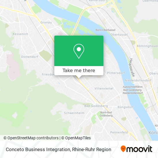 Conceto Business Integration map