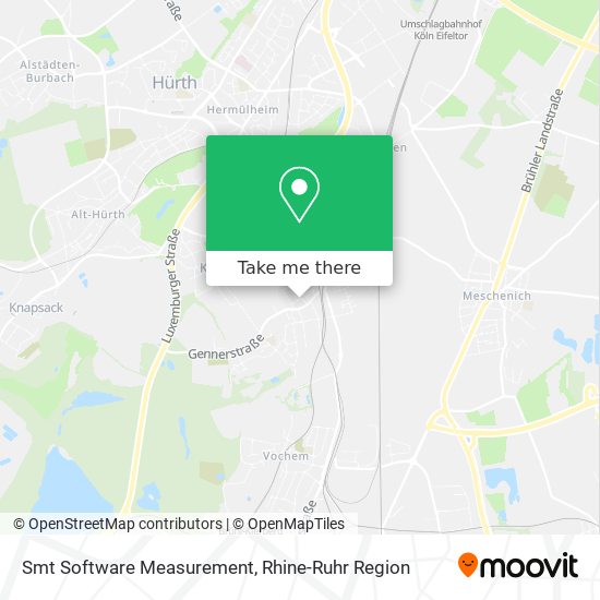 Smt Software Measurement map