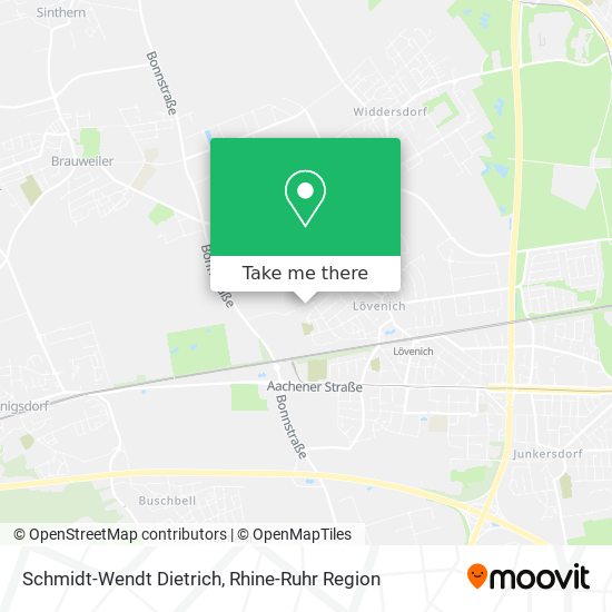 Schmidt-Wendt Dietrich map