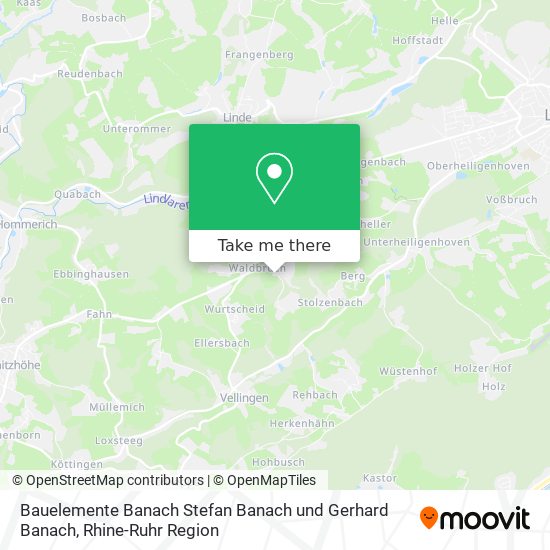 Bauelemente Banach Stefan Banach und Gerhard Banach map