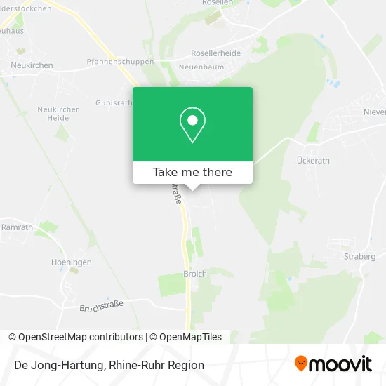 Карта De Jong-Hartung