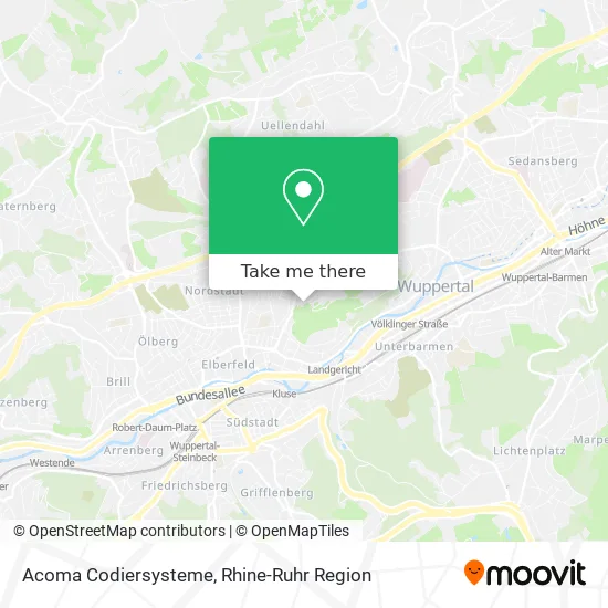 Карта Acoma Codiersysteme