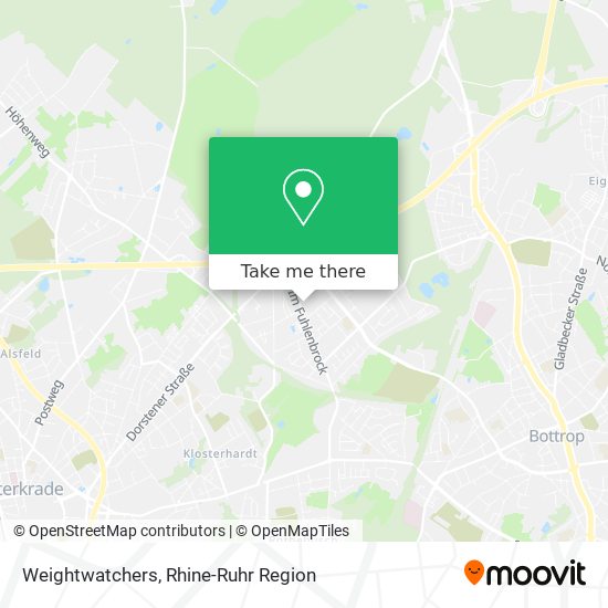 Weightwatchers map