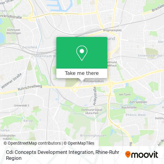 Cdi Concepts Development Integration map