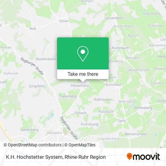 K.H. Hochstetter System map