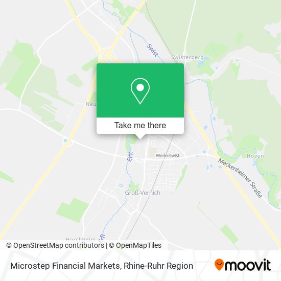 Microstep Financial Markets map