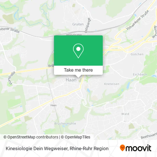 Карта Kinesiologie Dein Wegweiser