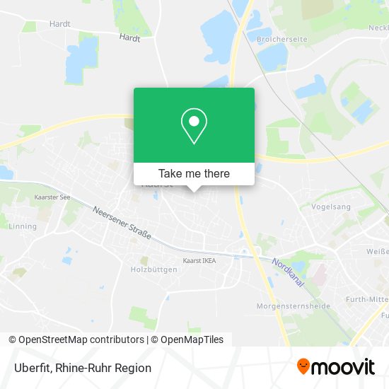 Uberfit map