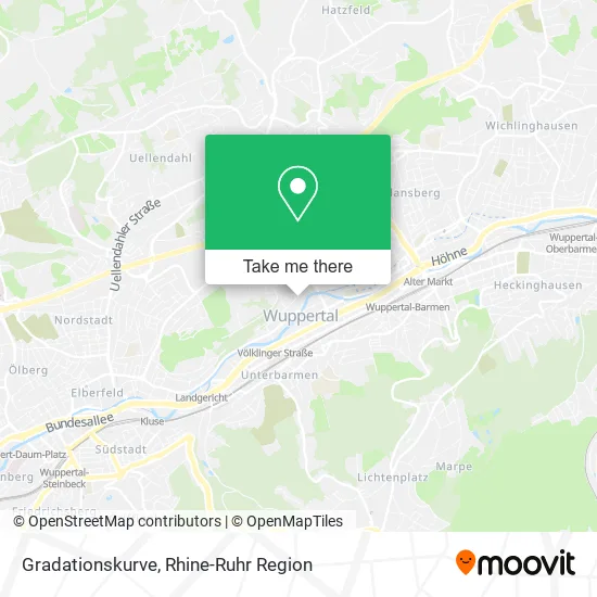 Карта Gradationskurve