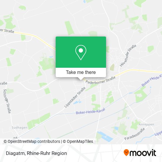 Diagatm map