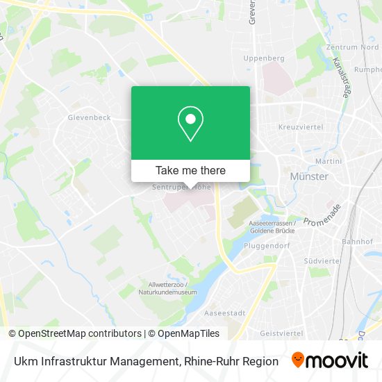Ukm Infrastruktur Management map