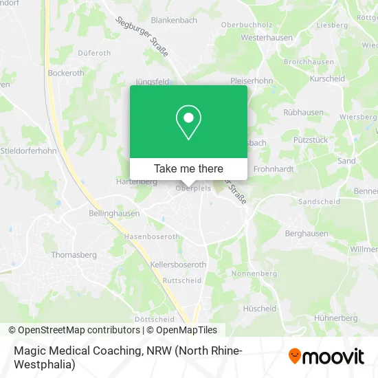 Карта Magic Medical Coaching