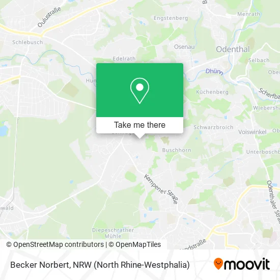 Карта Becker Norbert