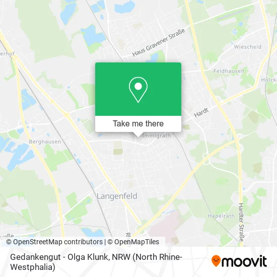 Карта Gedankengut - Olga Klunk