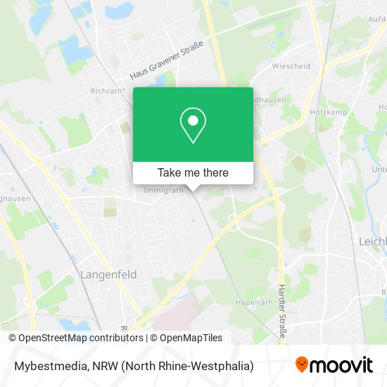 Mybestmedia map