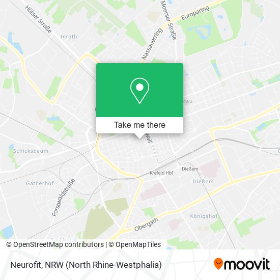 Карта Neurofit
