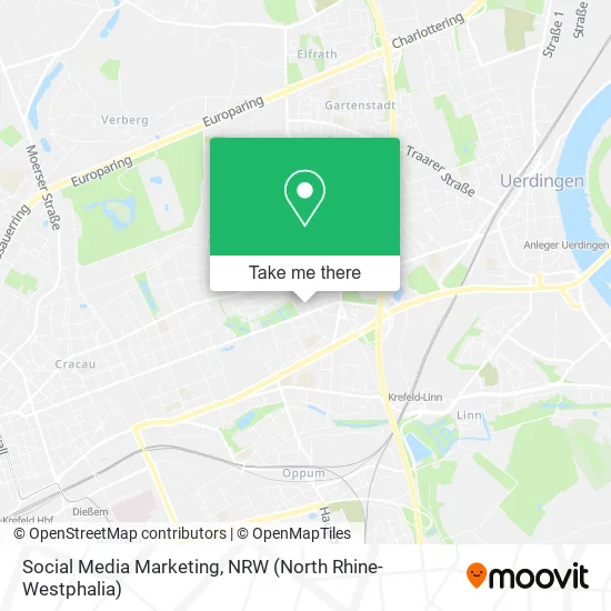 Карта Social Media Marketing