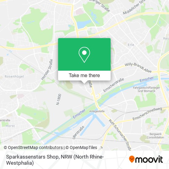 Sparkassenstars Shop map