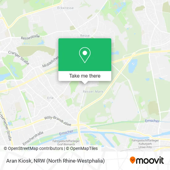 Карта Aran Kiosk